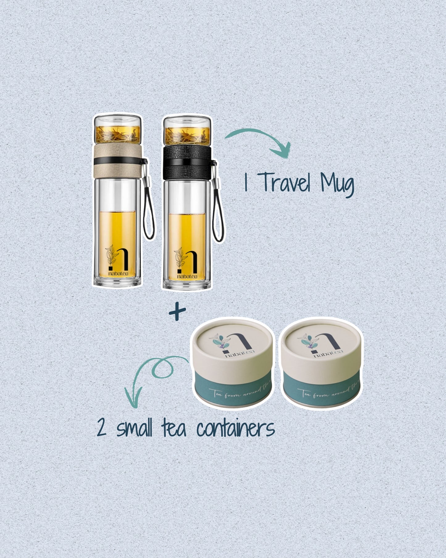 Travel Mug + 2 Tea Containers